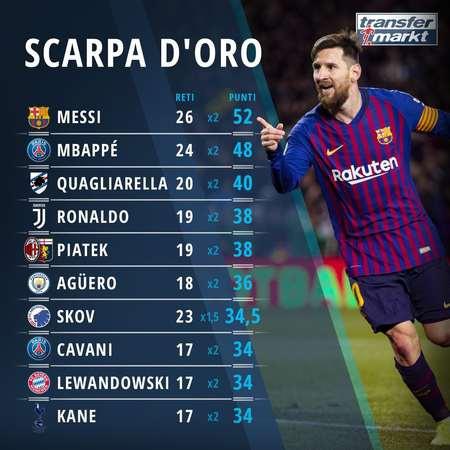 周日西甲裁判：弗朗西斯科-埃尔南德斯执法皇马客战埃尔切（皇马周日客战埃尔切，弗朗西斯科-埃尔南德斯担任主裁判）