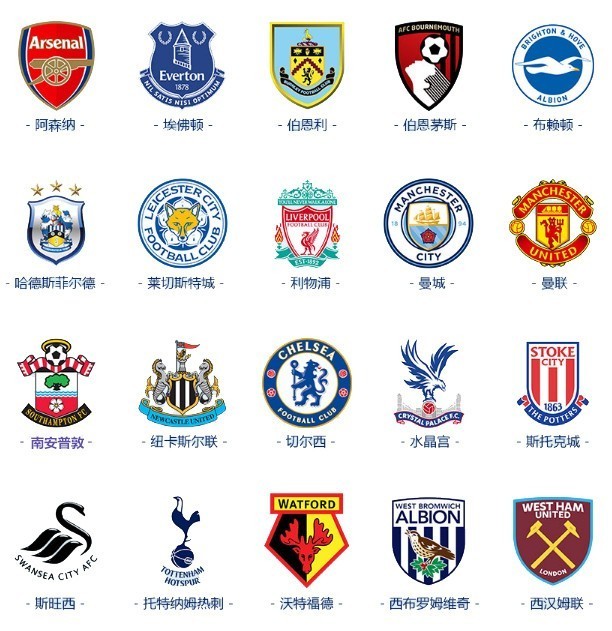 曼城联赛排名升至第二，距榜首阿森纳仅2分